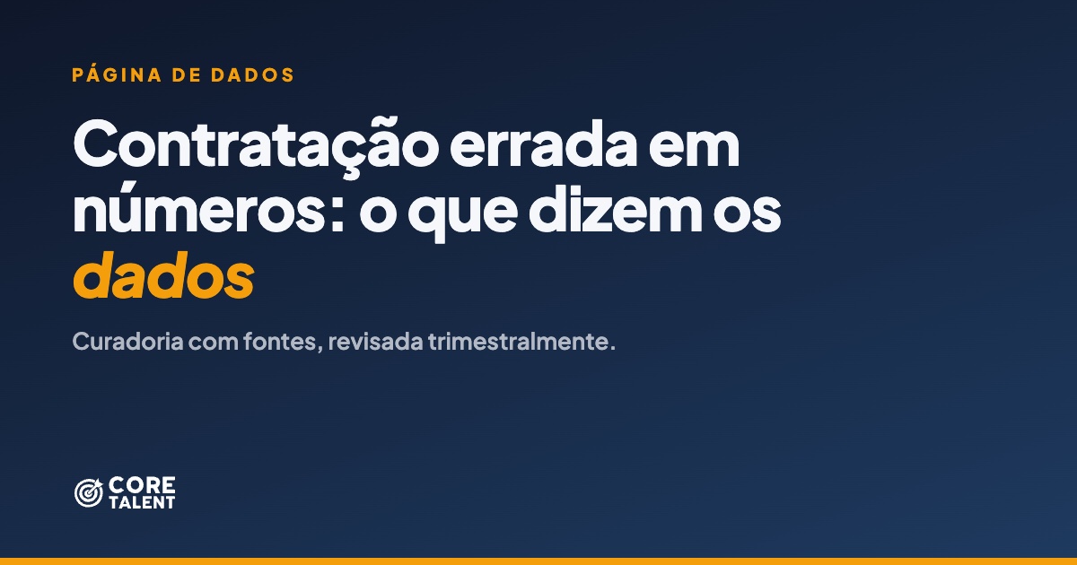 Estatísticas de Contratação Errada e Turnover no Brasil (2026)